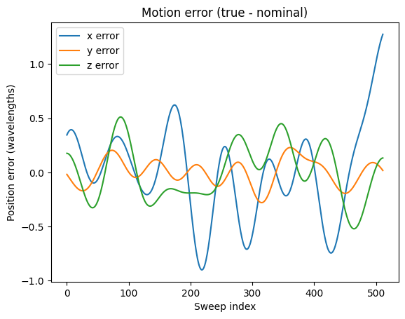 ../_images/examples_gpga_10_0.png