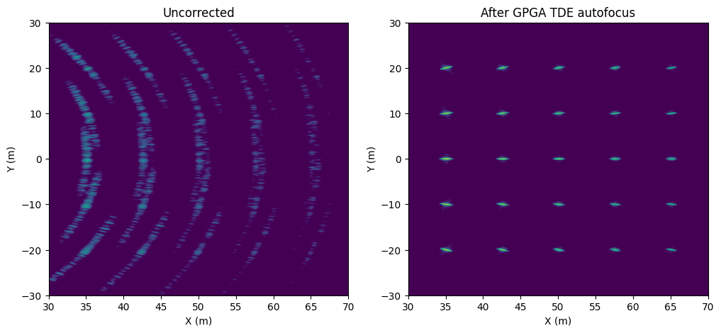 ../_images/examples_gpga_23_0.png