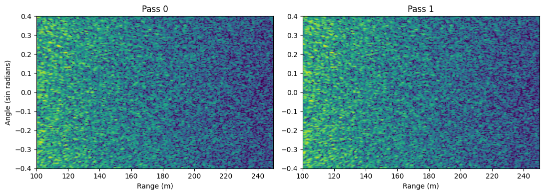 ../_images/examples_interferometry_15_0.png