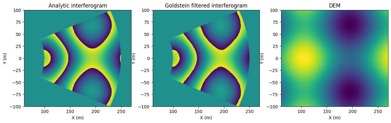 ../_images/examples_interferometry_28_0.png