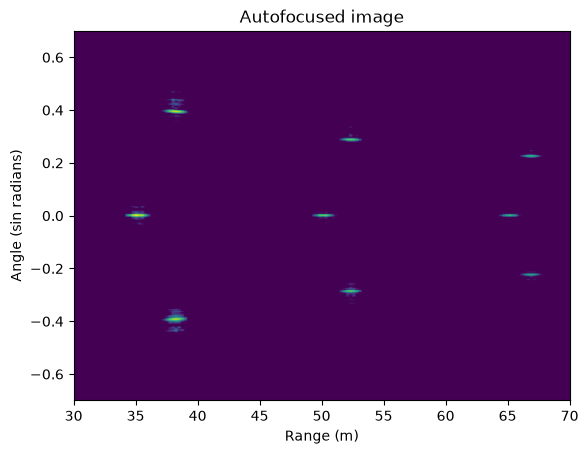 ../_images/examples_lazy_data_22_0.png
