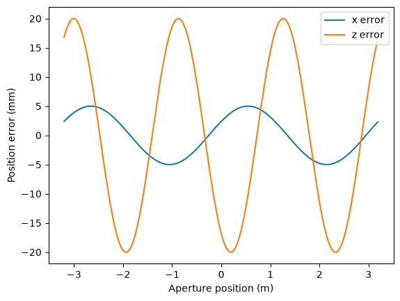 ../_images/examples_pga_33_0.png