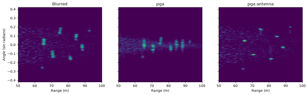 ../_images/examples_pga_53_1.png