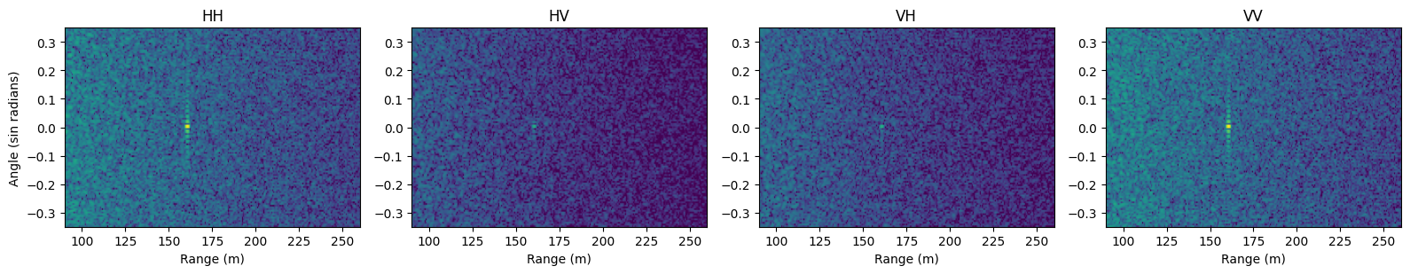 ../_images/examples_polarimetric_calibration_12_0.png