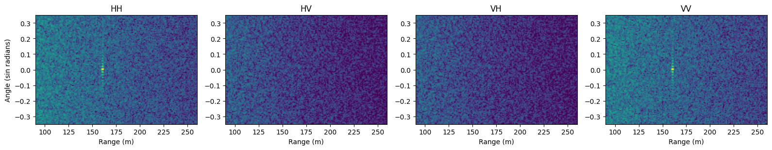 ../_images/examples_polarimetric_calibration_19_0.png